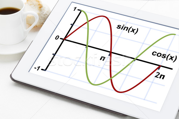 sine and cosine functions  Stock photo © PixelsAway
