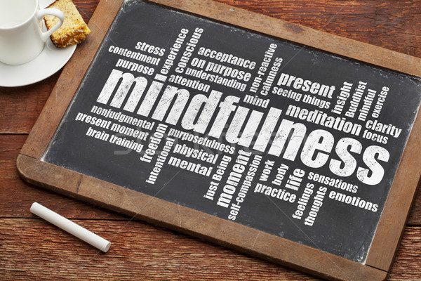 mindfulness word cloud Stock photo © PixelsAway