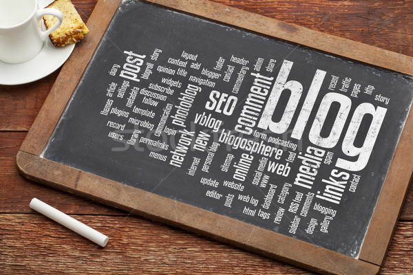 Blog woordwolk Blackboard wolk woorden Stockfoto © PixelsAway