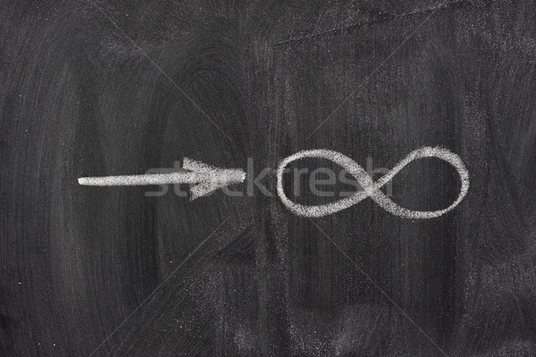 approaching infinity on a blackboard Stock photo © PixelsAway