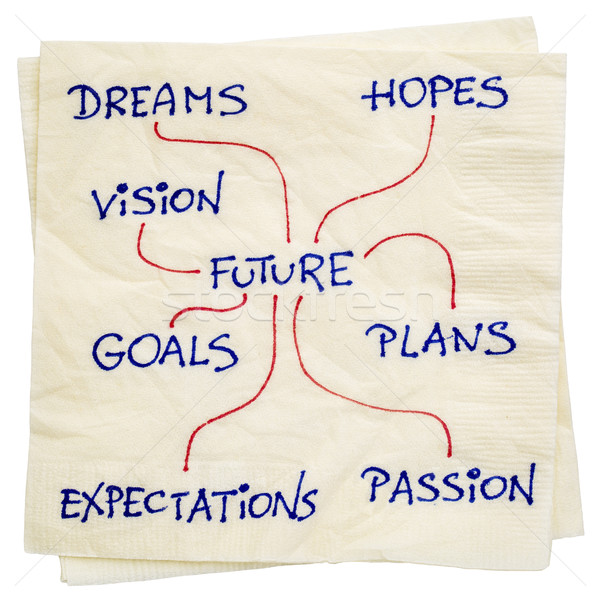 dreams, goals, plans and vision napkin doodle Stock photo © PixelsAway