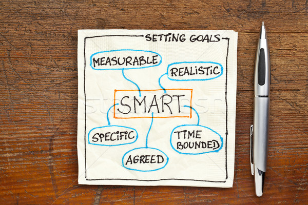 goal setting concept - SMART Stock photo © PixelsAway