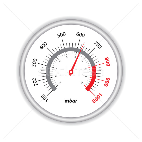 manometer on white background Stock photo © place4design