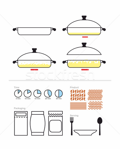 Kochen Anweisung pan Set Handbuch Vorbereitung Stock foto © popaukropa