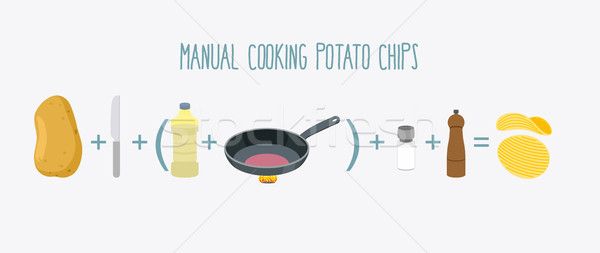 Chips with pepper fluted gold. Infographics manufacture of potat Stock photo © popaukropa