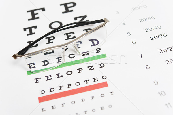 Gözlük göz grafik tıbbi sağlık mektup Stok fotoğraf © ppart