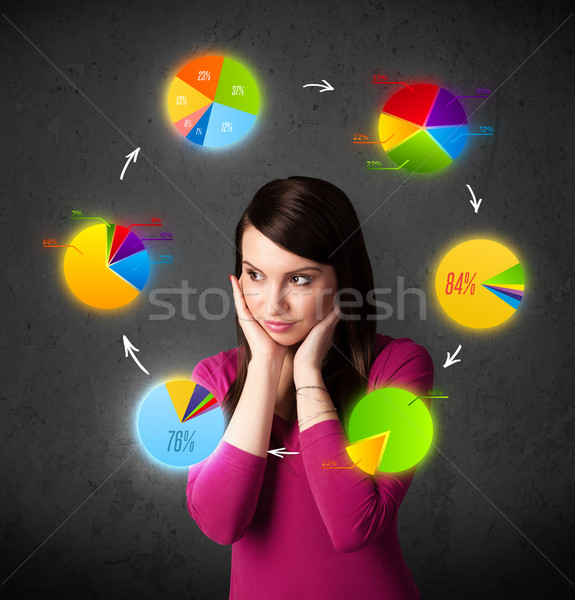 Stock photo: Young woman thinking with pie charts circulation around her head