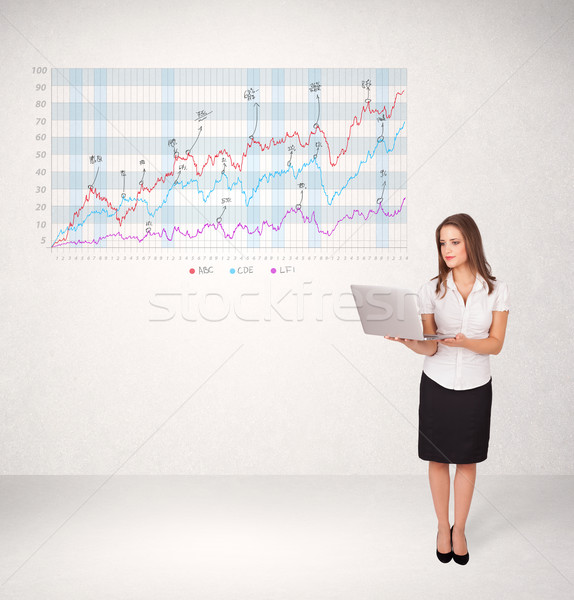 Jovem mulher de negócios mercado de ações diagrama análise Foto stock © ra2studio