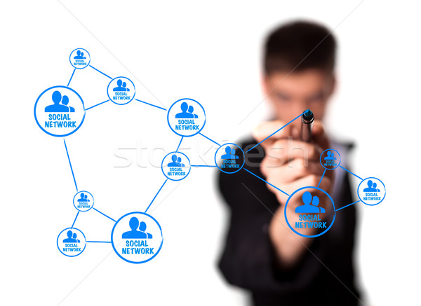 Diagram tonen sociale netwerken web 20 Stockfoto © ra2studio