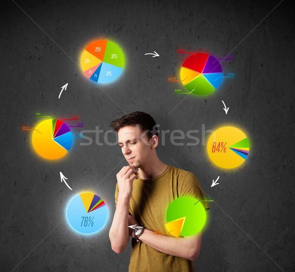 Young man thinking with pie charts circulation around his head Stock photo © ra2studio