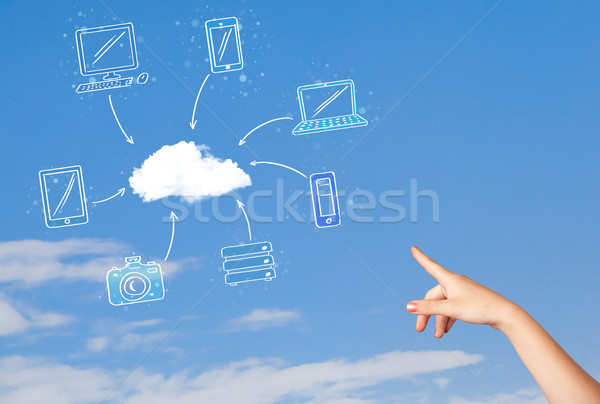 Hand aiming at cloud computing concept on blue sky Stock photo © ra2studio