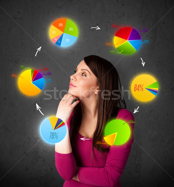 Young woman thinking with pie charts circulation around her head Stock photo © ra2studio