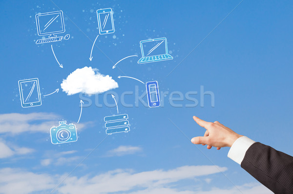 Hand aiming at cloud computing concept on blue sky Stock photo © ra2studio