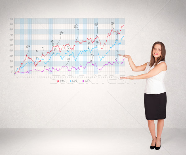 Stock photo: Young business woman presenting stock market diagram