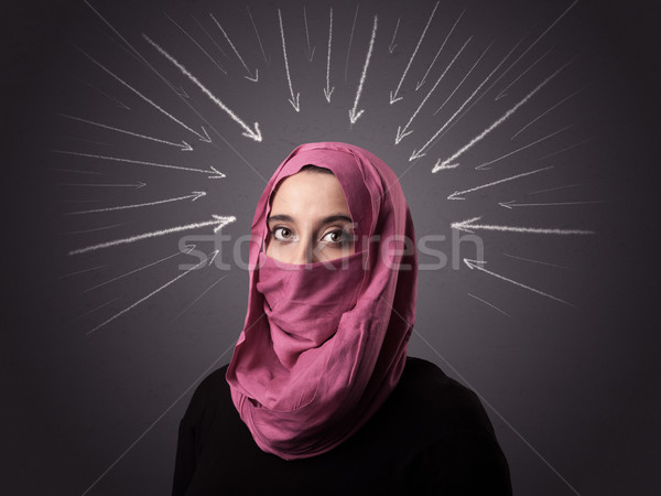 Muslim woman wearing niqab Stock photo © ra2studio