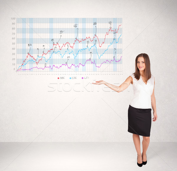 Jungen business woman Aktienmarkt Diagramm Analyse Stock foto © ra2studio