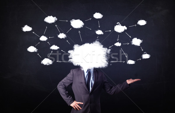 [[stock_photo]]: Homme · d'affaires · réseau · cloud · tête · carte · technologie