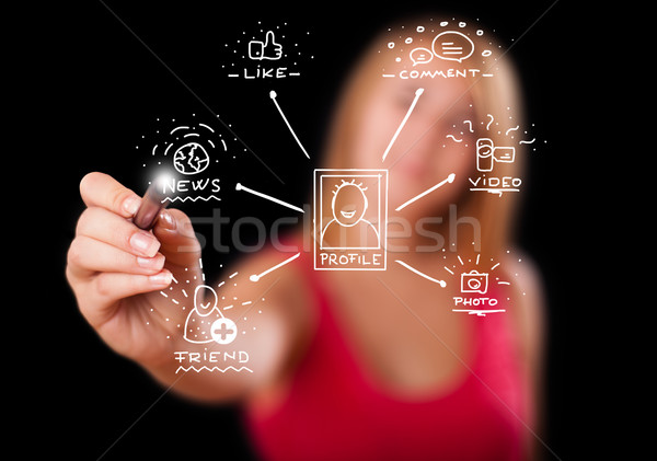 [[stock_photo]]: Femme · dessin · réseau · social · icônes · jeune · femme