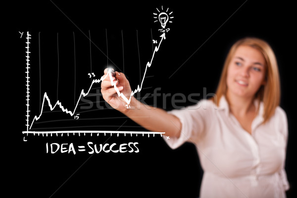 Woman drawing graph on whiteboard Stock photo © ra2studio