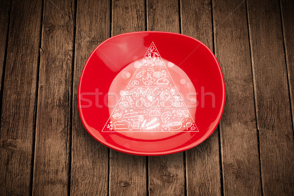 Hand drawn food pyramid on colorful dish plate Stock photo © ra2studio