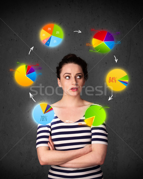 Young woman thinking with pie charts circulation around her head Stock photo © ra2studio