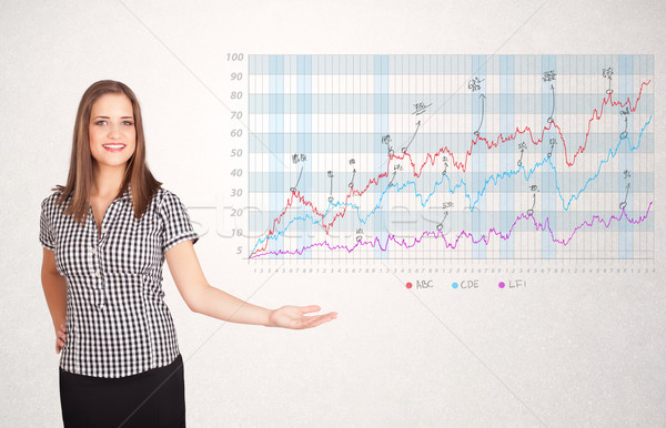 Young business woman presenting stock market diagram Stock photo © ra2studio