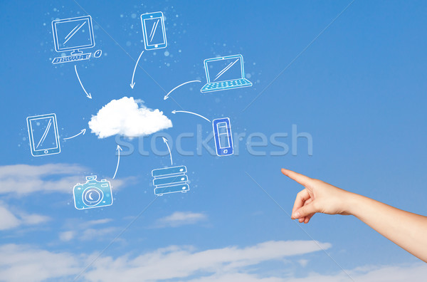Hand aiming at cloud computing concept on blue sky Stock photo © ra2studio