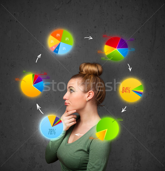 Young woman thinking with pie charts circulation around her head Stock photo © ra2studio