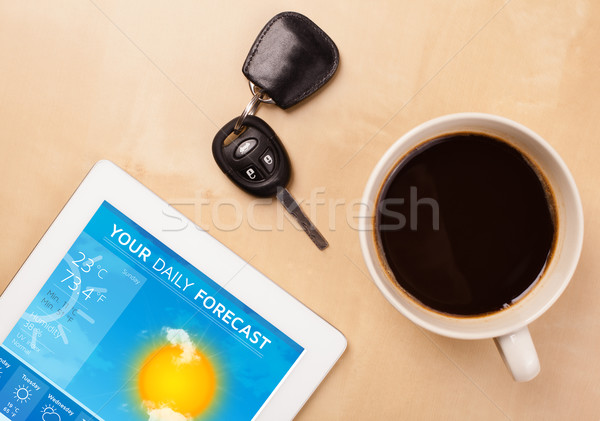 Arbeitsplatz Wetter Vorhersage Tasse Stock foto © ra2studio