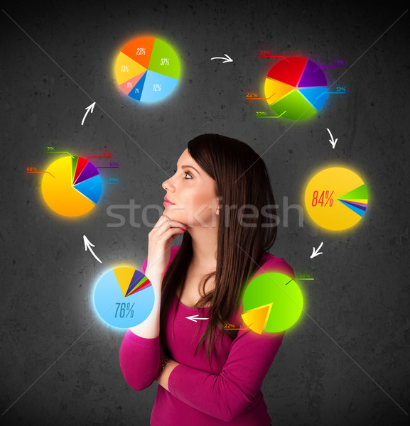 Stock photo: Young woman thinking with pie charts circulation around her head