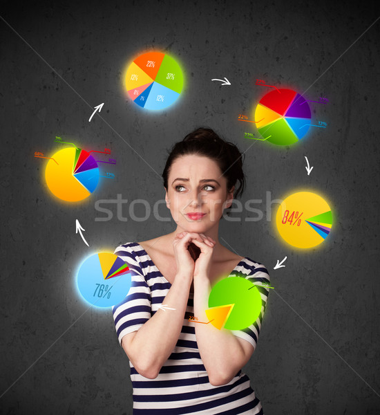Young woman thinking with pie charts circulation around her head Stock photo © ra2studio