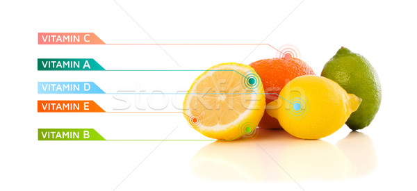 Stockfoto: Gezonde · vruchten · kleurrijk · vitamine · symbolen · iconen