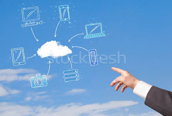 Hand aiming at cloud computing concept on blue sky Stock photo © ra2studio