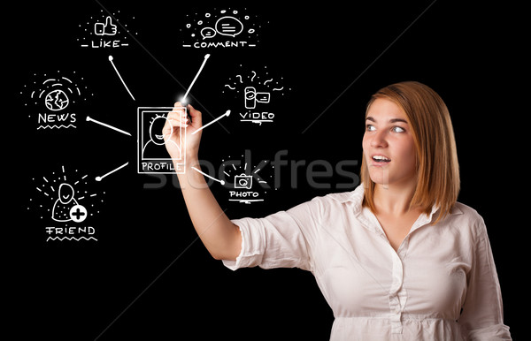 Woman drawing social network icons on whiteboard Stock photo © ra2studio