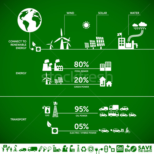 Ecologie groene energie ontwerp groene gebouwen energie Stockfoto © radoma