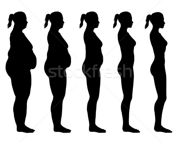 肥満した スキニー 女性 シルエット 側面図 実例 ストックフォト © RandallReedPhoto