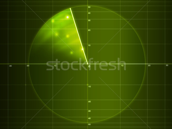 Radar Stock photo © RAStudio