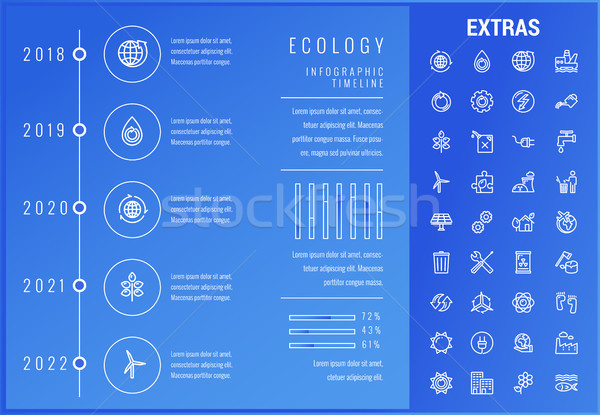 Ekologia szablon elementy ikona timeline Zdjęcia stock © RAStudio
