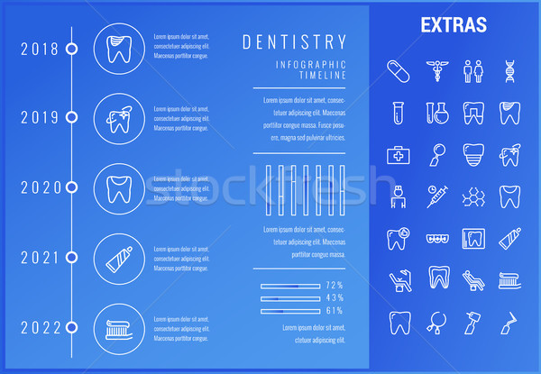 Dentisterie modèle icônes chronologie Photo stock © RAStudio