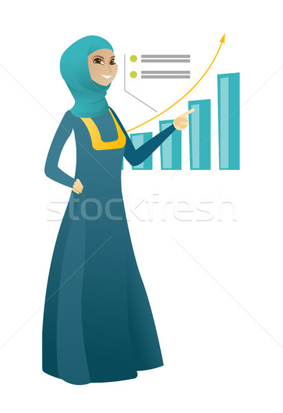 Stock photo: Successful business woman pointing at chart.