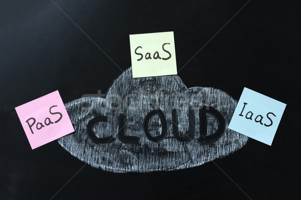 Cloud computing Stock photo © raywoo