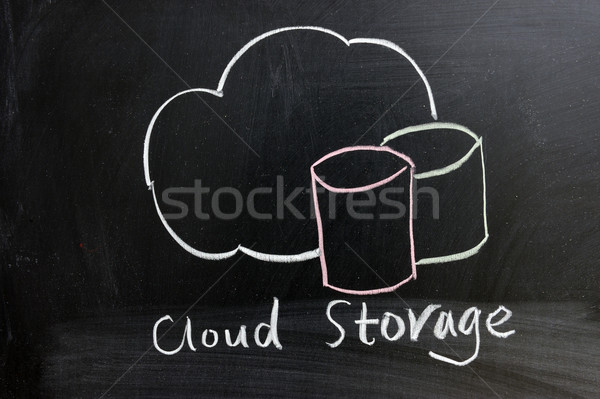 Cloud storage service Stock photo © raywoo