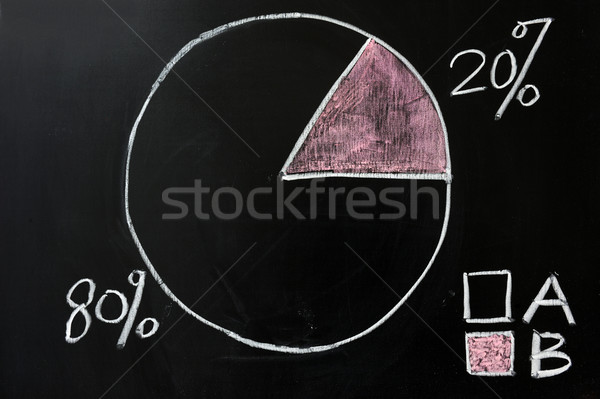 Foto stock: Quadro-negro · preto · marketing · gráfico