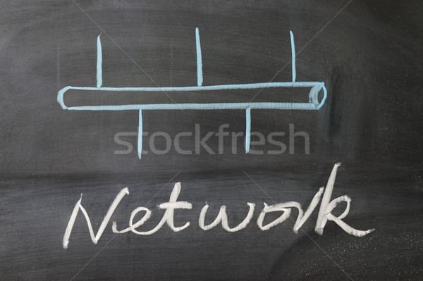 Netzwerk Symbol Text gezeichnet Tafel schriftlich Stock foto © raywoo