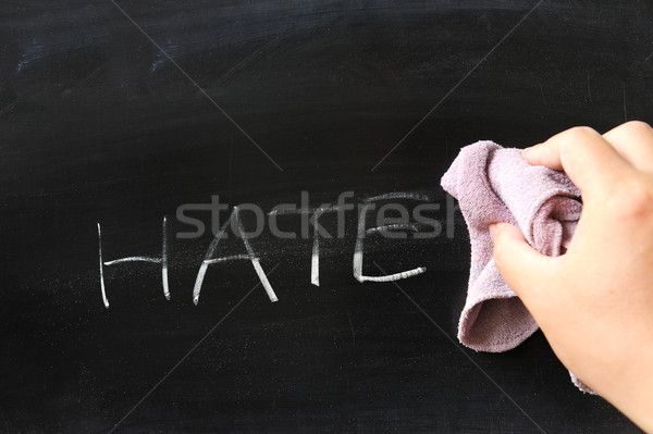 Foto stock: Ódio · mão · palavra · textura · educação