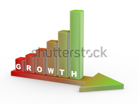 3d growth concept Stock photo © ribah