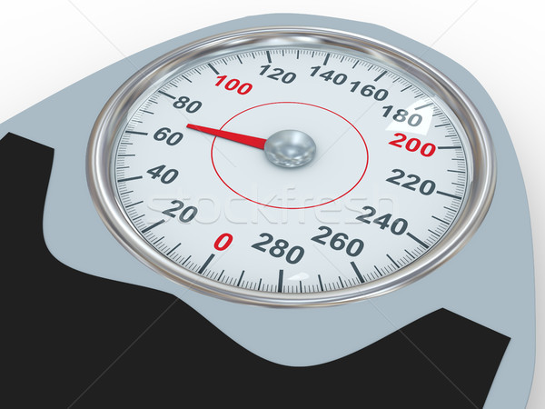 3d closeup of bathroom weight scale Stock photo © ribah