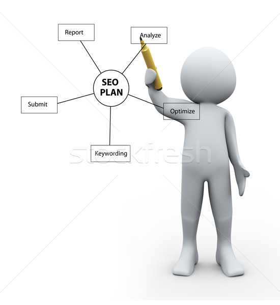 3d person and seo plan Stock photo © ribah