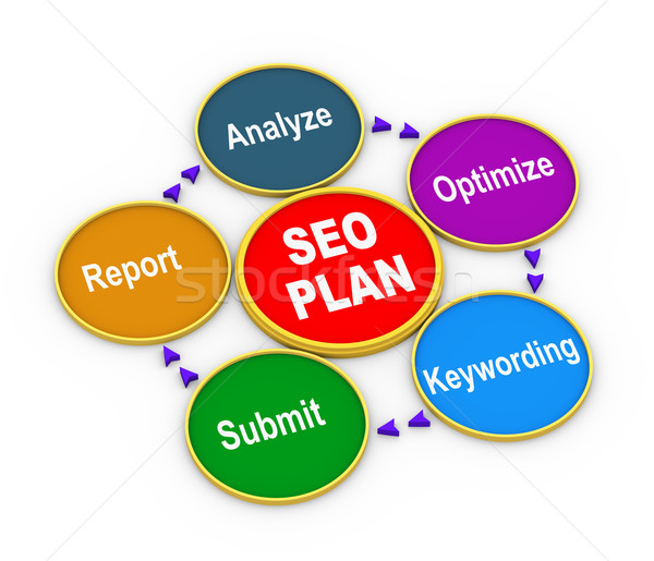 3d process of seo plan Stock photo © ribah