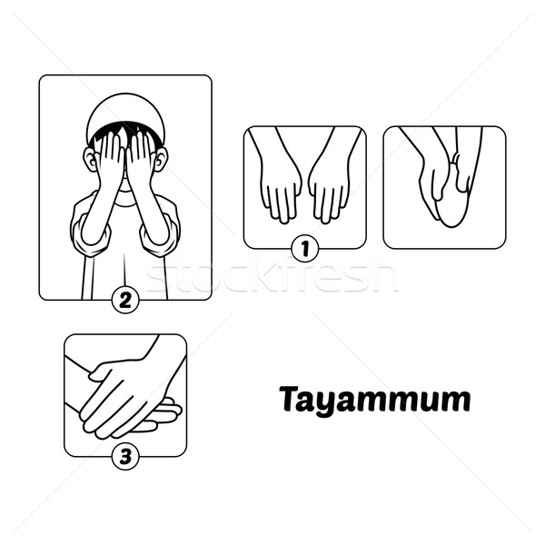 Complete Set of Muslim Tayammum Guide Outline Stock photo © ridjam